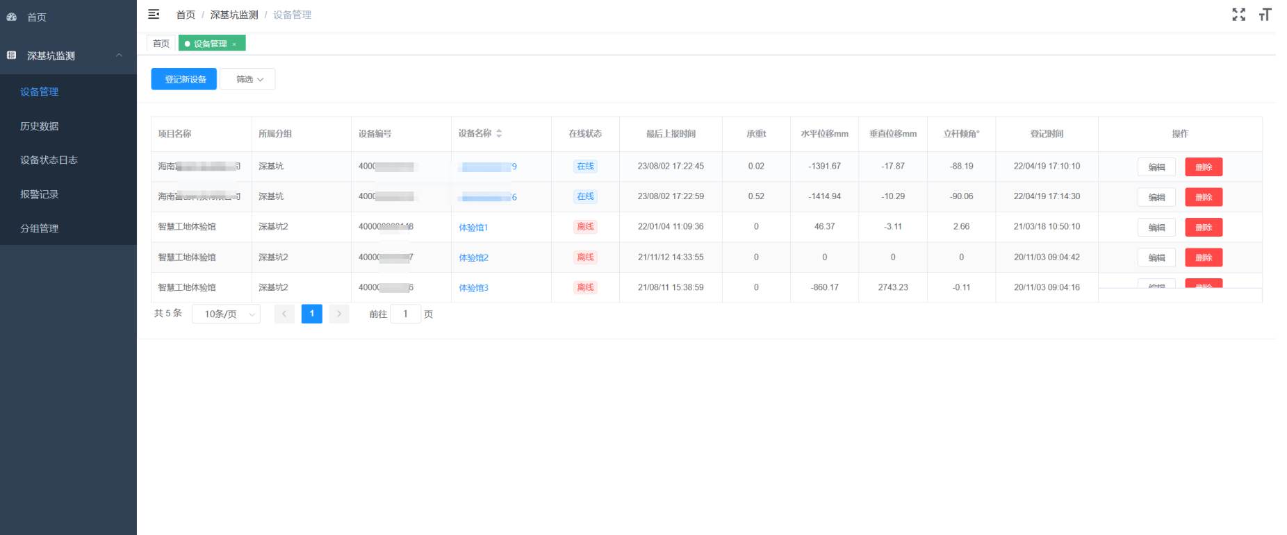 守護工程安全必備：國內(nèi)深基坑監(jiān)測系統(tǒng)排名與報價最新更新