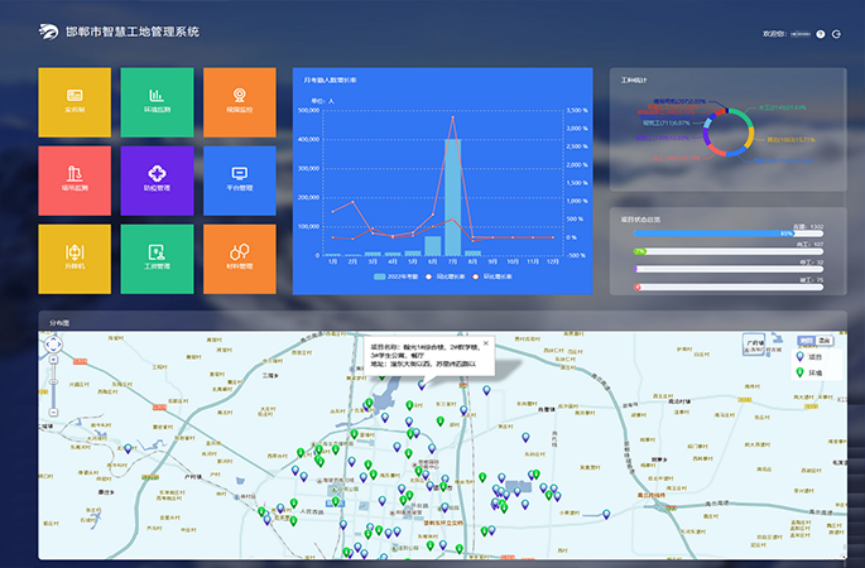智慧工地建設(shè)的目的有哪些? 智慧工地建設(shè)的目的有哪些?