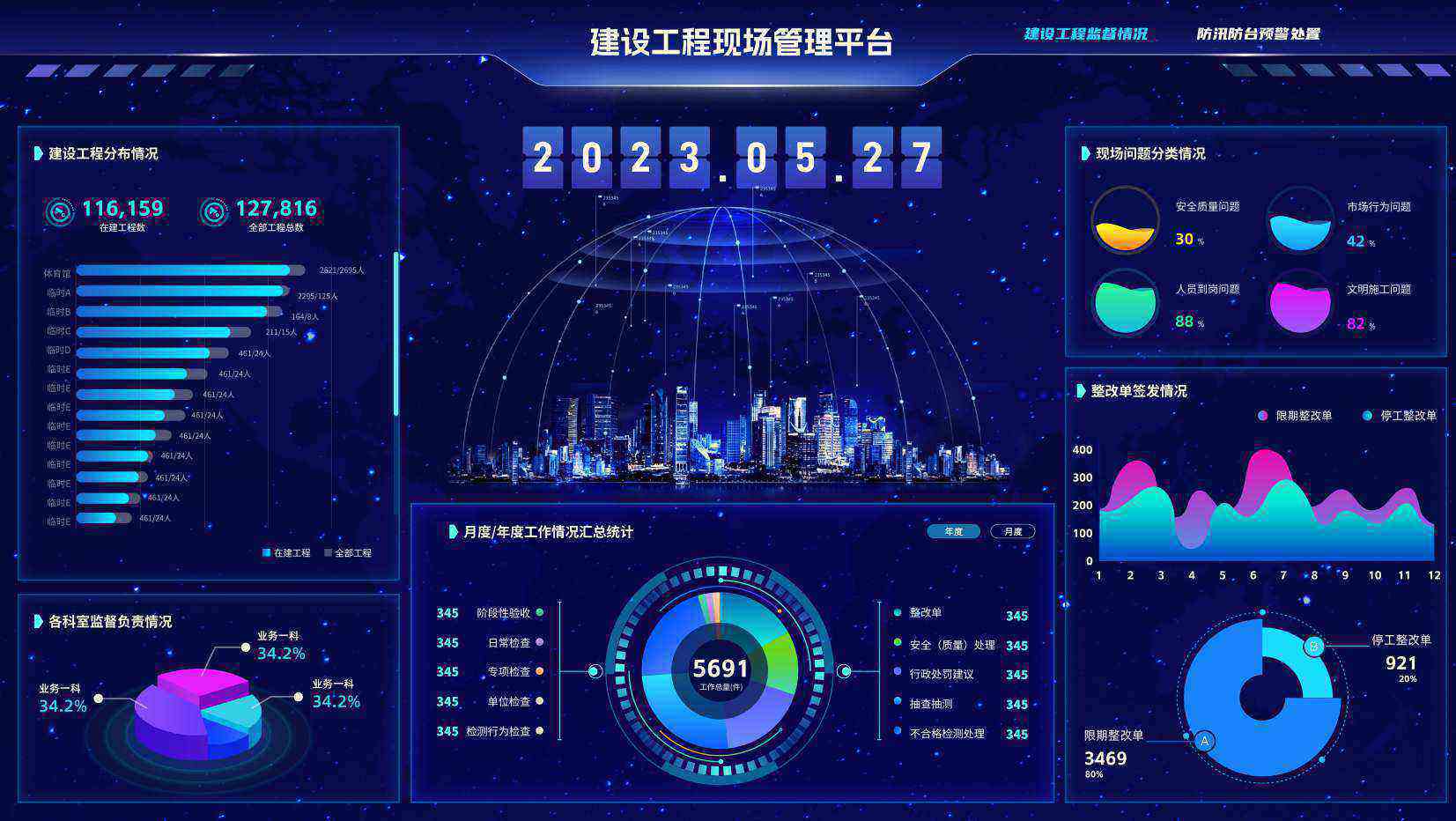 河北建設工程項目管理系統哪家做得好?選知行華智準沒錯! 河北建設工程項目管理系統哪家做得好?選知行華智準沒錯!