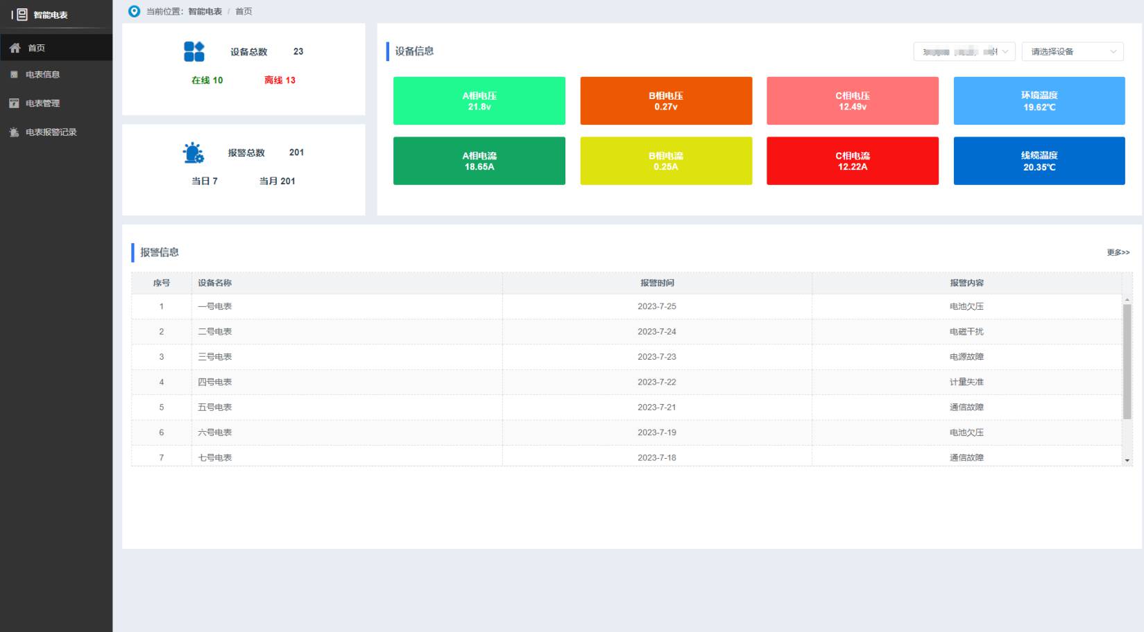 智能用水用電監(jiān)測(cè)系統(tǒng)的功能是什么？