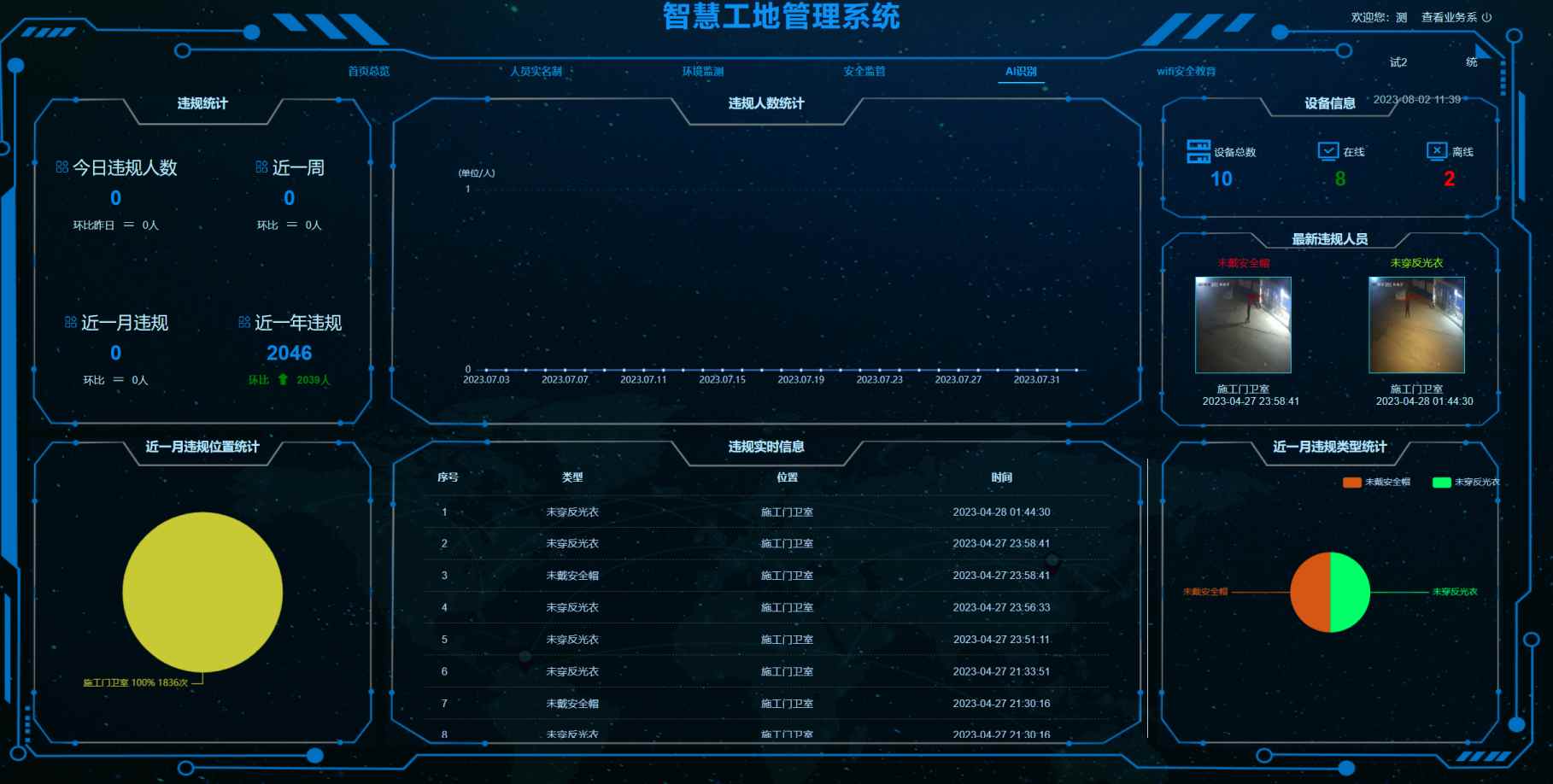 降本增效:智慧工地如何實現? 降本增效:智慧工地如何實現?