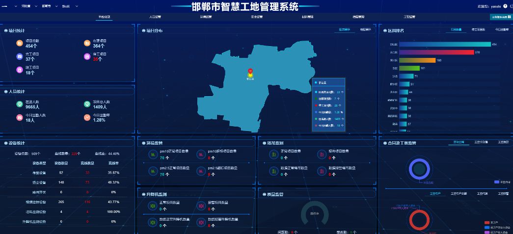 智慧工地：科技引領未來建設的新篇章