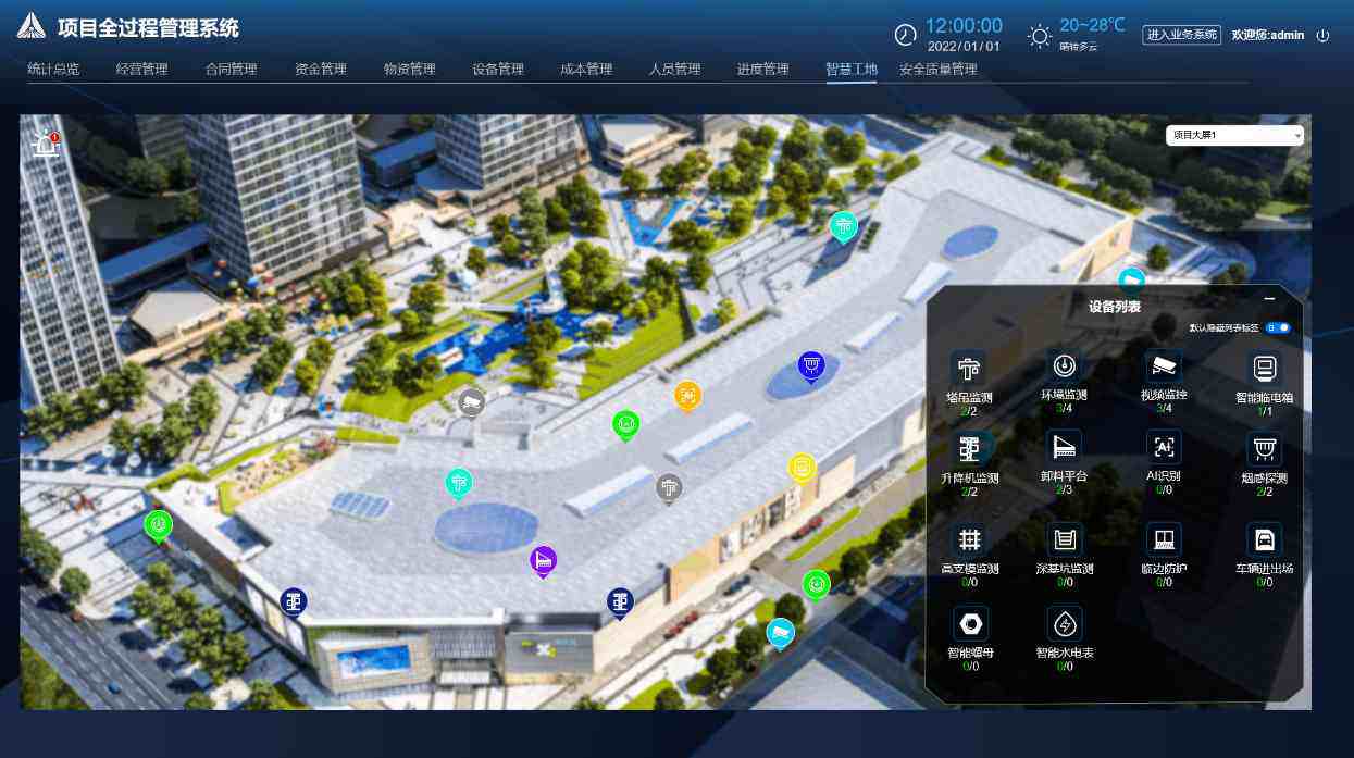 工程項目管理系統:使項目管理工作更高效 工程項目管理系統:使項目管理工作更高效