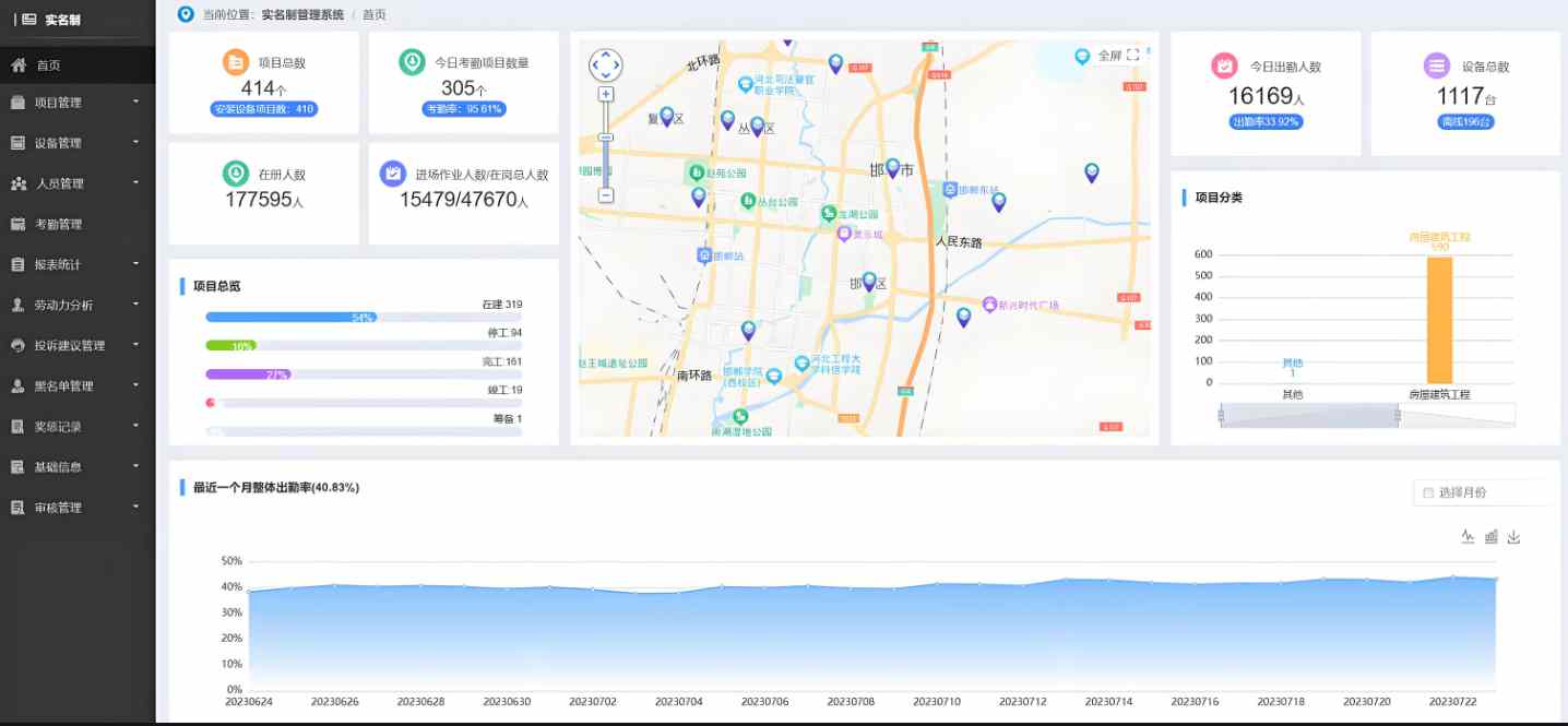 實名制管理系統的發展趨勢與挑戰 實名制管理系統的發展趨勢與挑戰