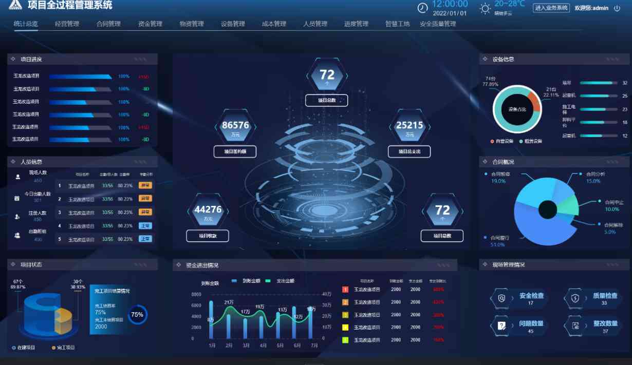 工程項目管理系統(tǒng)，高效協(xié)同新紀(jì)元