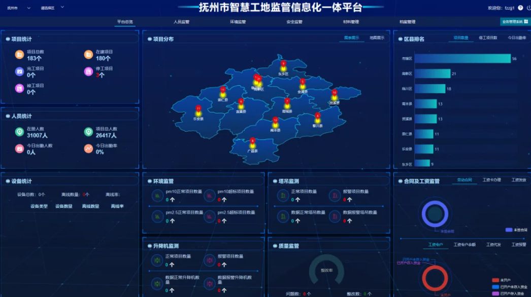 智慧工地項目管理軟件有什么作用? 智慧工地項目管理軟件有什么作用?