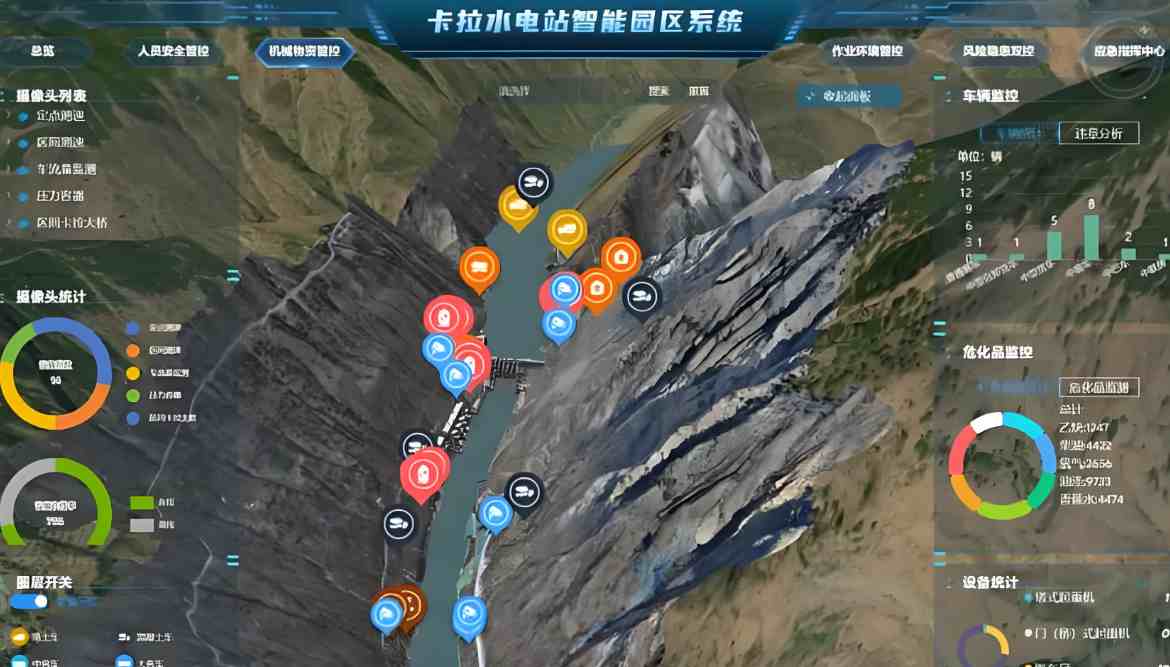 工地“智慧大腦”，12個(gè)電力行業(yè)智慧工地案例來了 