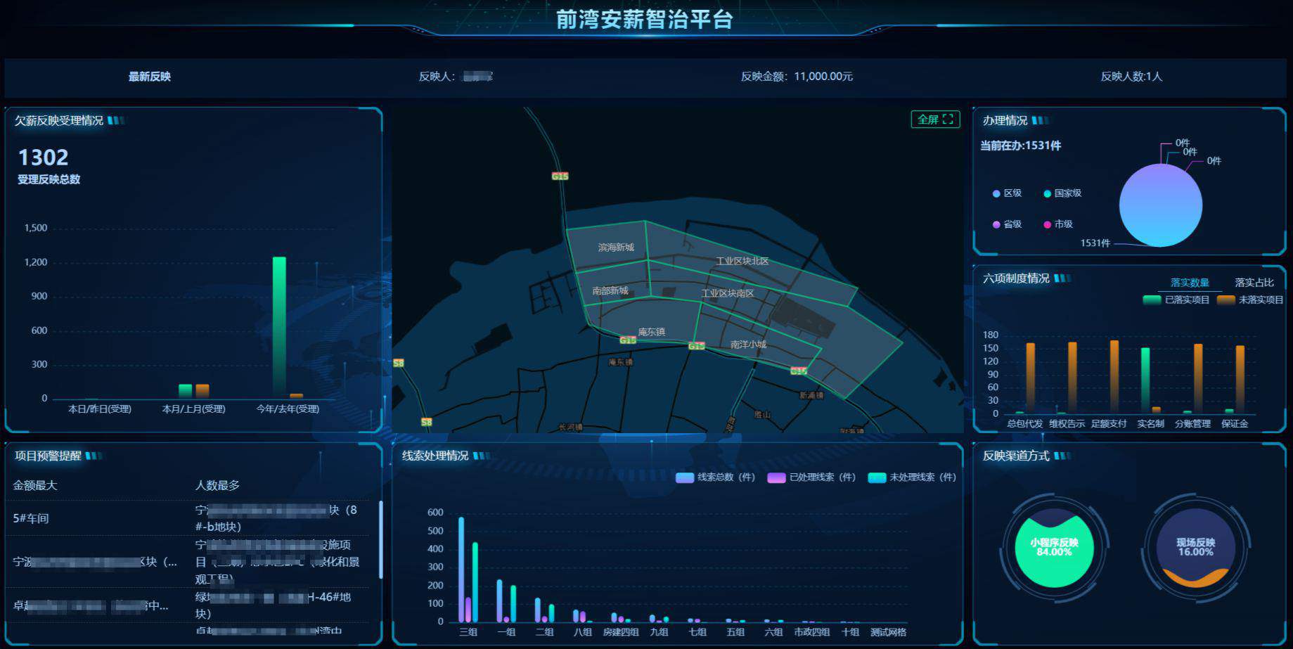 知行華智的工資管理系統的優勢在哪？