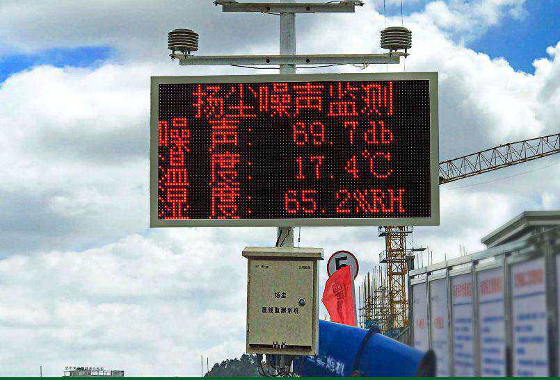 知行華智的揚塵監測系統好用嗎?報價是多少? 知行華智的揚塵監測系統好用嗎?報價是多少?