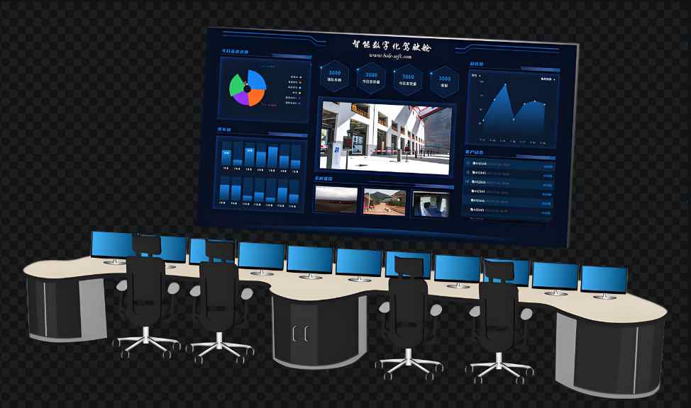 知行華智:電力智慧工地系統解決方案提供商! 知行華智:電力智慧工地系統解決方案提供商!