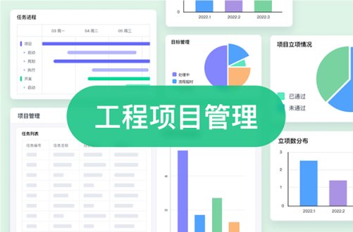 建筑工程數字化管理平臺一套多少錢? 建筑工程數字化管理平臺一套多少錢?
