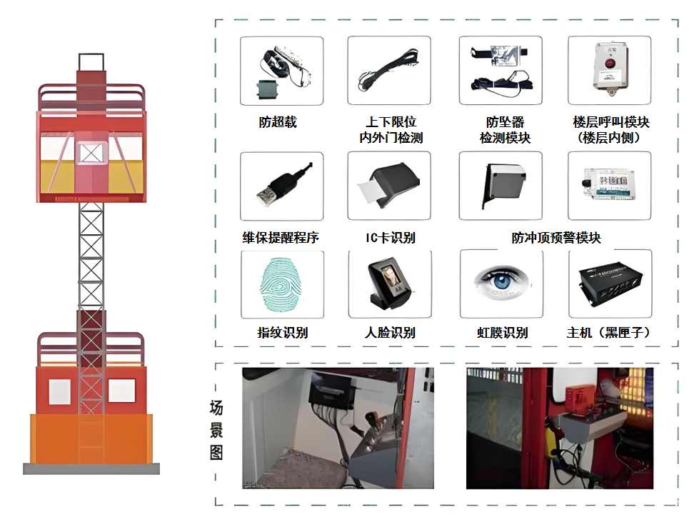 升降機(jī)監(jiān)測系統(tǒng)廠家哪家好？