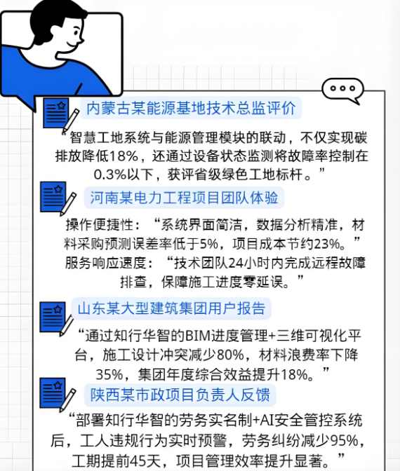 知行華智的智慧工地管理平臺軟件好用嗎？