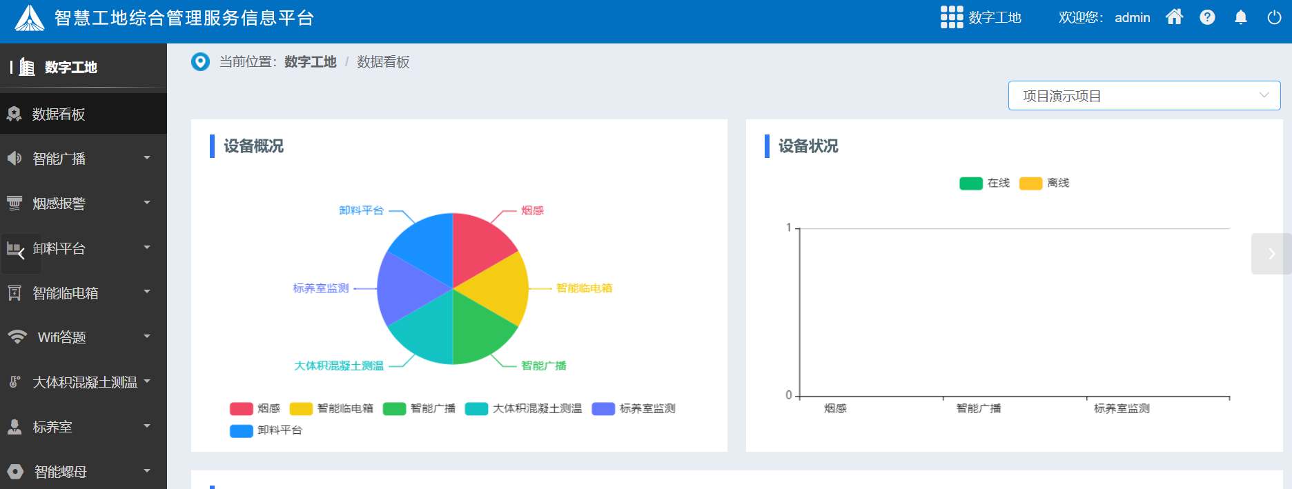 建設行業智慧工地管理系統是做什么的? 建設行業智慧工地管理系統是做什么的?