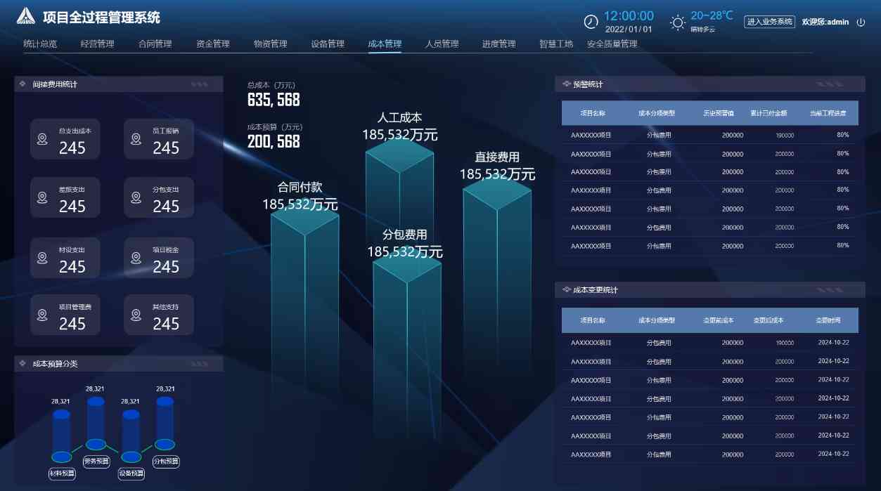 工程管理難？工程項目管理系統(tǒng)這根“救命稻草”來了！