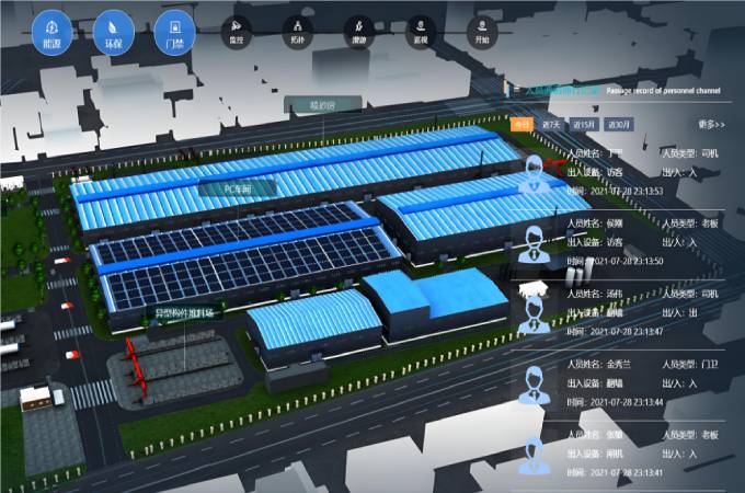 數(shù)字孿生系統(tǒng):讓智慧工地變得更智能! 數(shù)字孿生系統(tǒng):讓智慧工地變得更智能!