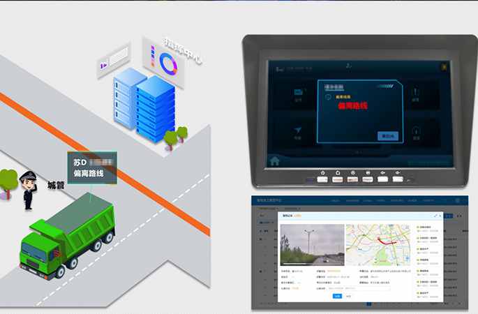 智能車輛管理系統讓違規車輛“寸步難行” 智能車輛管理系統讓違規車輛“寸步難行”