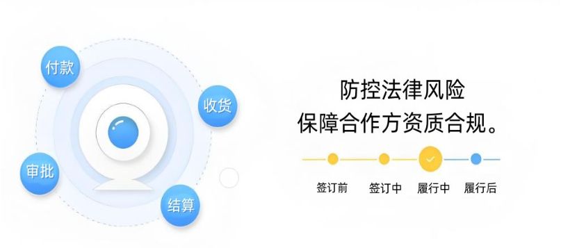 工程項(xiàng)目合同管理系統(tǒng)如何助力施工企業(yè)風(fēng)險(xiǎn)防控與價(jià)值提升？