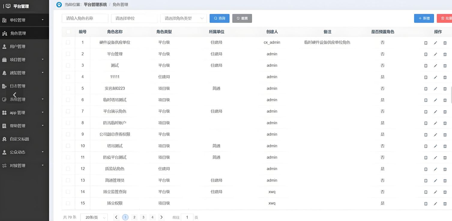 工程項目管理系統推薦：提升效率與質量的明智之選！