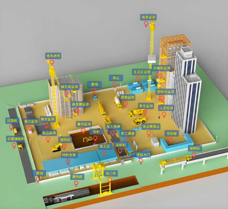 智慧工地監管系統平臺哪家能定制開發? 智慧工地監管系統平臺哪家能定制開發?