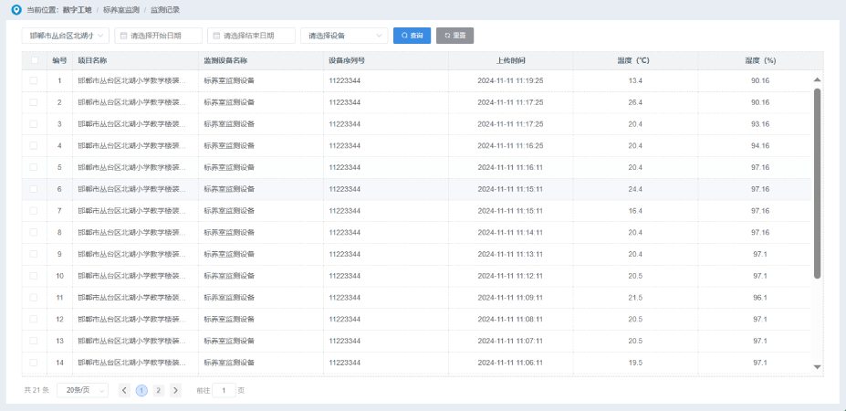 設備歷史監測數據查詢